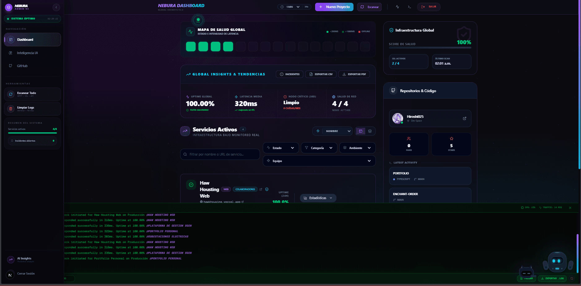 INFRA MONITOR